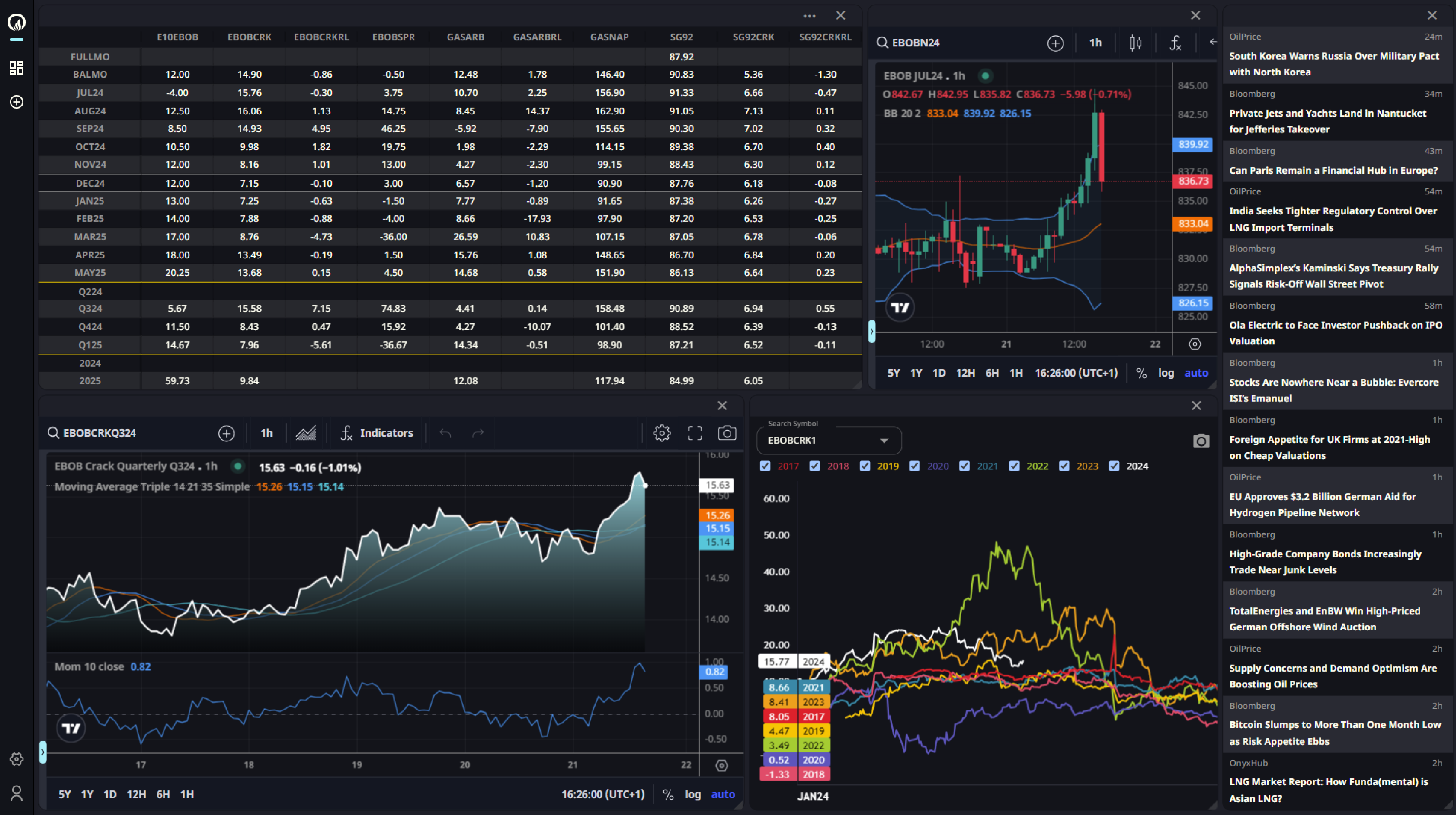 Flux Desktop