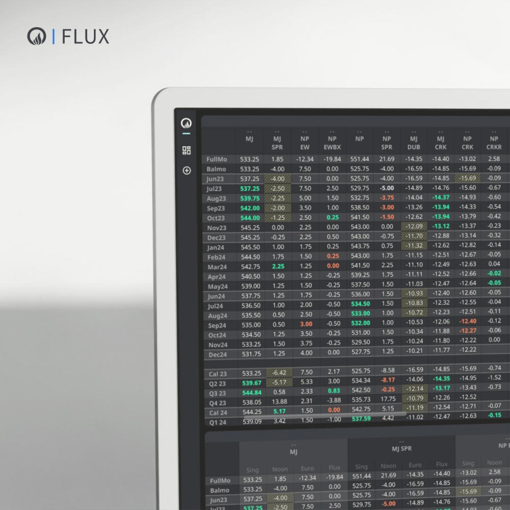 Flux Financial Ltd formed